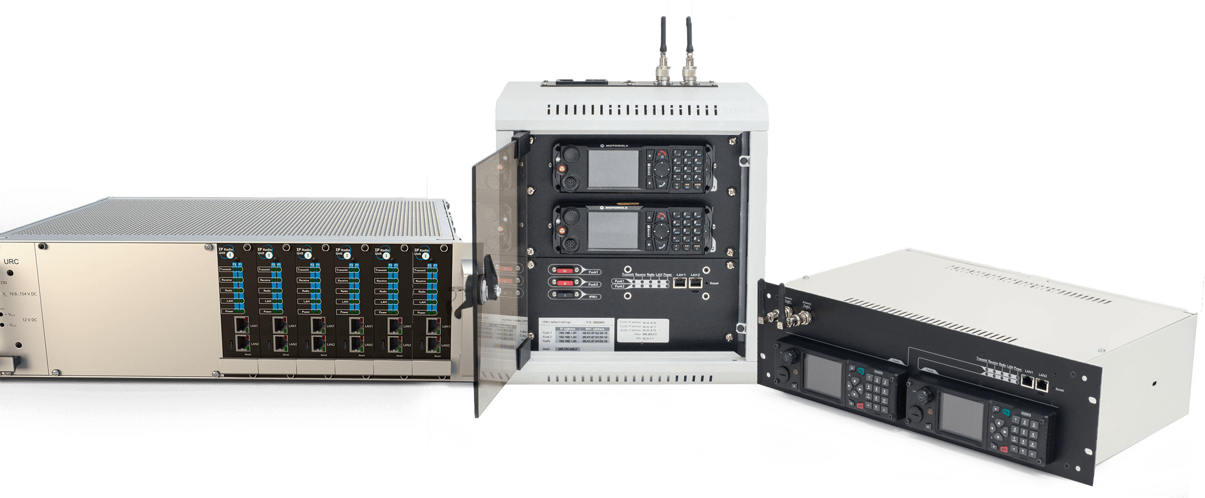 IP Radio Unit für Funkgeräte