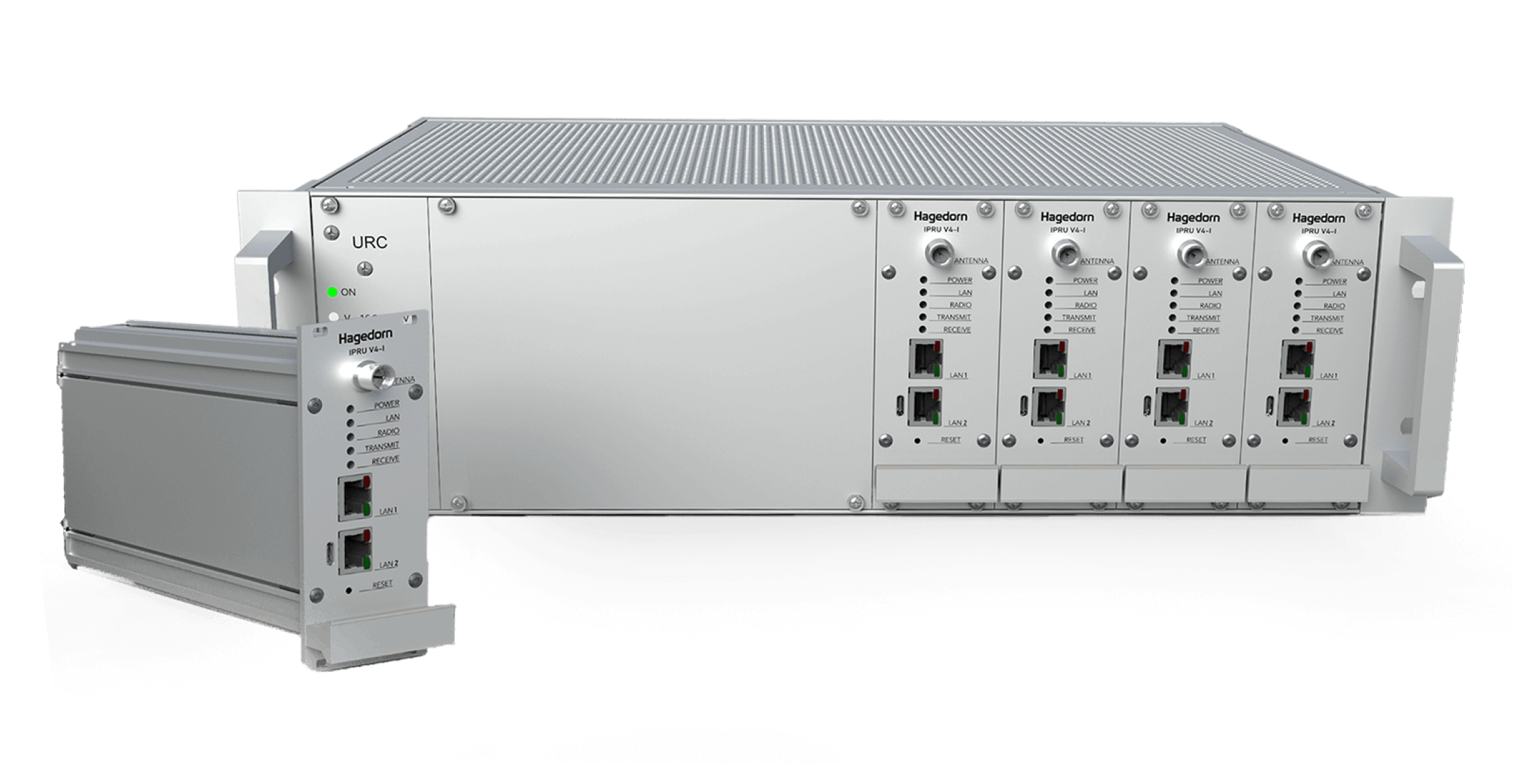 IP Radio Unit mit TETRA Modem